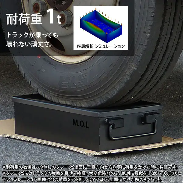 M.O.L 極厚スチール製コンテナボックス タフコンM／フタなし MOL-X30M[VBZ003] キャンプ キャンプ用品 ギア アウトドア