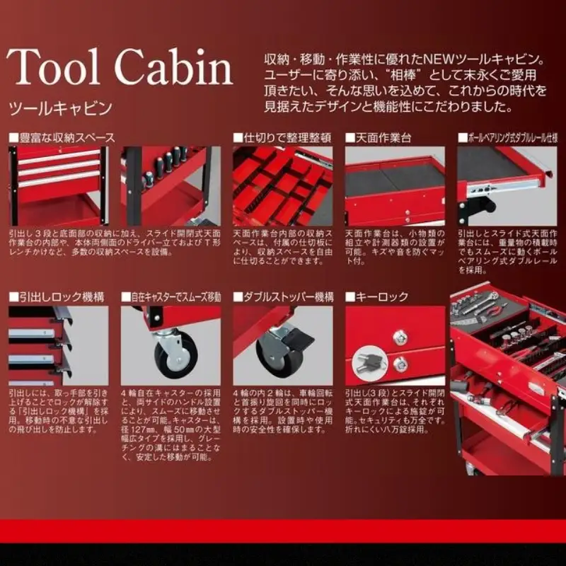TONE トネ ツールキャビン TC7001R　工具　TONE　トネ 15001-30025229｜工具 整備士 自動車 バイク DIY メンテナンス