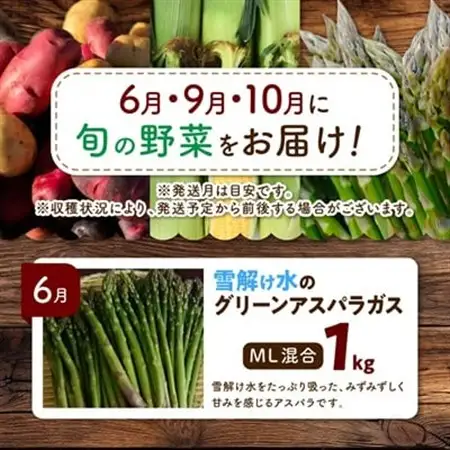 【発送月固定定期便】直送!【北海道の定番便】十勝ガールズ農場の野菜セレクション全3回_野菜 とうもろこし  トウモロコシ  野菜 アスパラガス    野菜 じゃがいも いも ジャガイモ 馬鈴薯  定期便 定期便  _【配送不可地域：離島】【4012917】