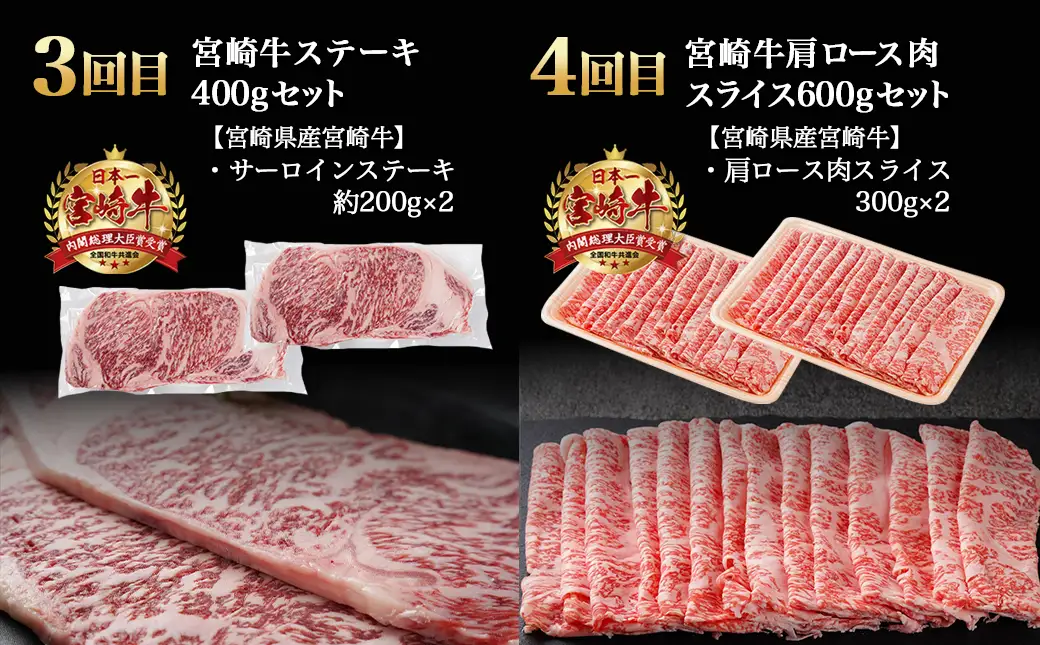 ≪全6回定期便≫宮崎牛と宮崎県産若鶏の定期便8.2kg〔TAD6-I601〕_(都城市) 4等級 5等級 スライス ステーキ 焼肉 小間切れ 若鶏もも肉 皮なしむね肉