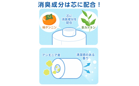 定期便 2ヵ月連続お届け エリエール ハーフサイズ 収納に便利 コンパクト 【少量3パック】 エリエール 消臭＋トイレットティシュー ダブル 25m 12R 3パック 計36ロール 防災 常備品 備蓄品 消耗品 日用品 