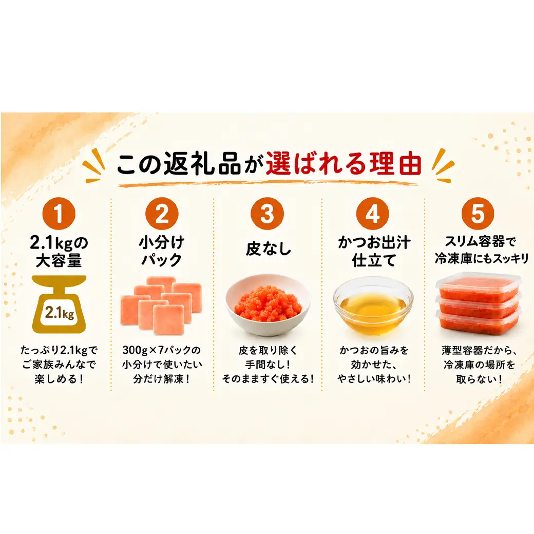 【2026年11月下旬発送】ほぐし明太子 2.1kg（300g×7p）プラケースタイプ たらこ 辛子明太子