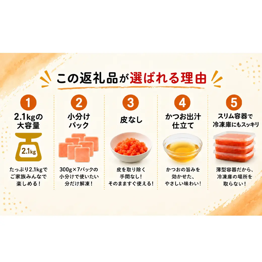 【2026年12月下旬発送】ほぐし明太子 2.1kg（300g×7p）プラケースタイプ たらこ 辛子明太子