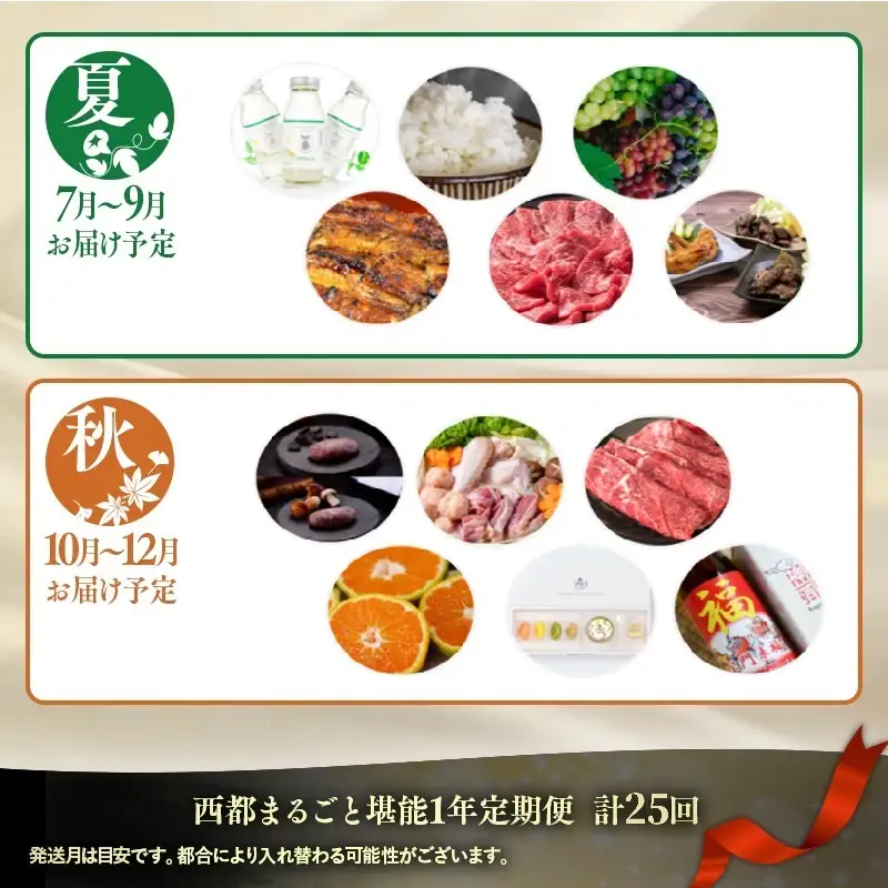 【季節の定期便F】12ヶ月毎月届く 西都まるごと堪能セット25品お届け！【ダイアモンドコース】マンゴー 宮崎牛 うなぎ 牛肉 豚肉 鶏肉 すき焼き 鍋等＜1-6a＞