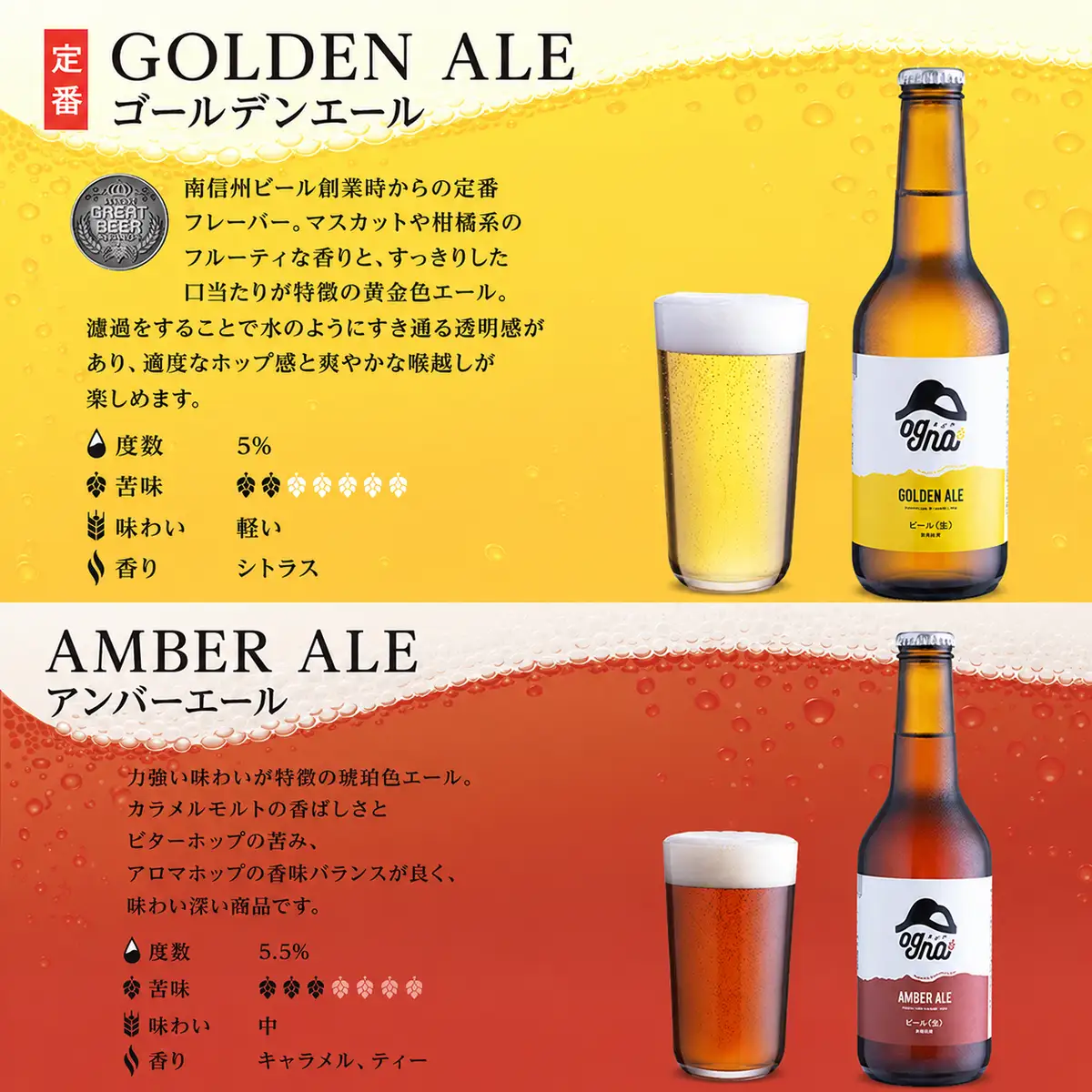 地ビール 6種24本 飲み比べセット 地ビール