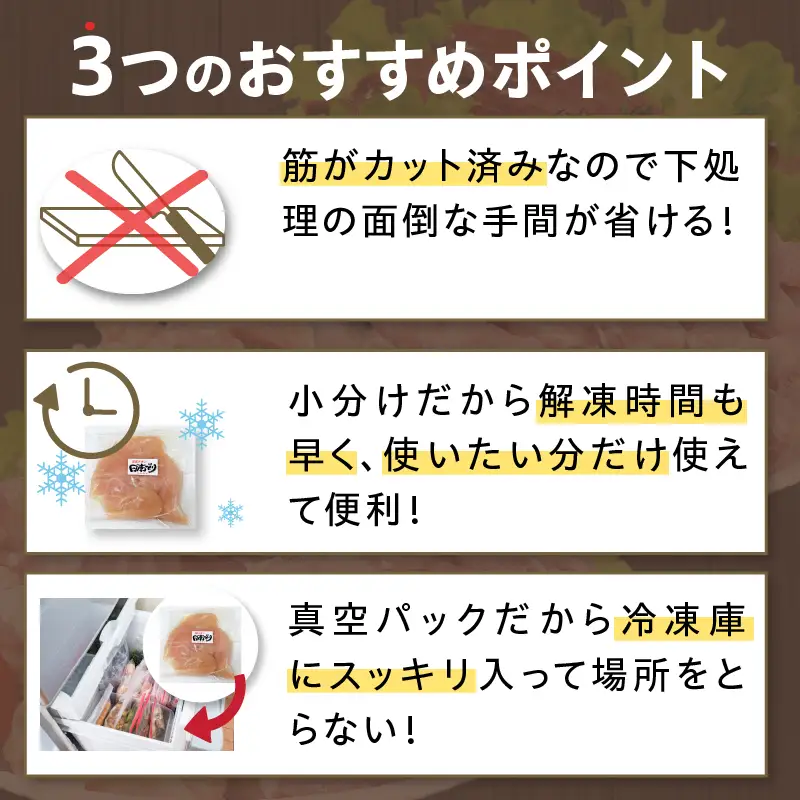 日南どり 筋なし ささみ 計2.5kg 鶏肉_CB83-24