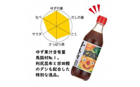 【調味料定期便】馬路村人気ゆずポン酢2本組×３回 調味料