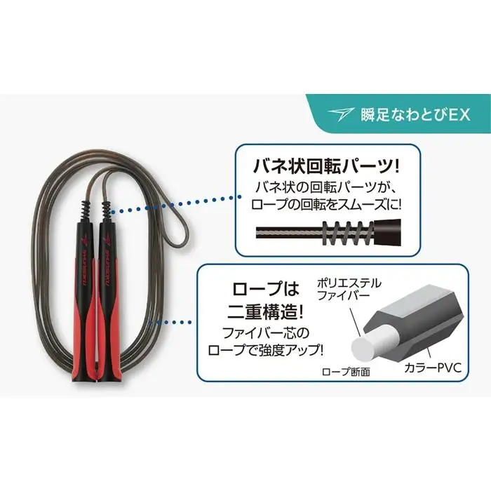 瞬足なわとびEX　ブラックレッド