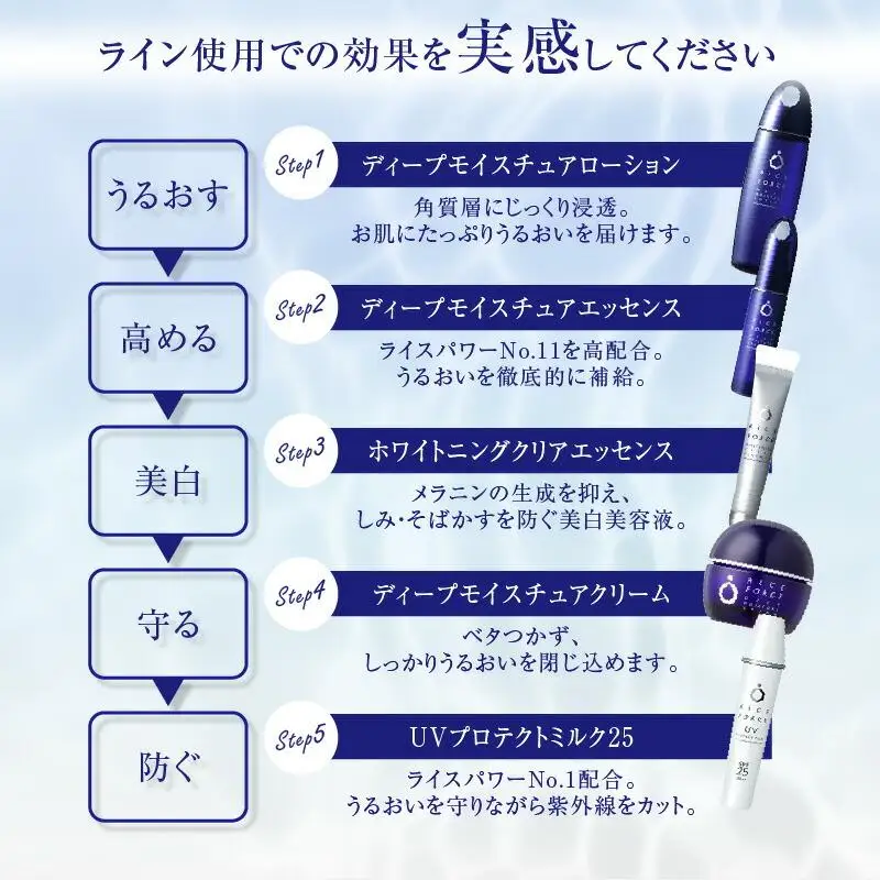 000048. ディープモイスチュアW美白セット