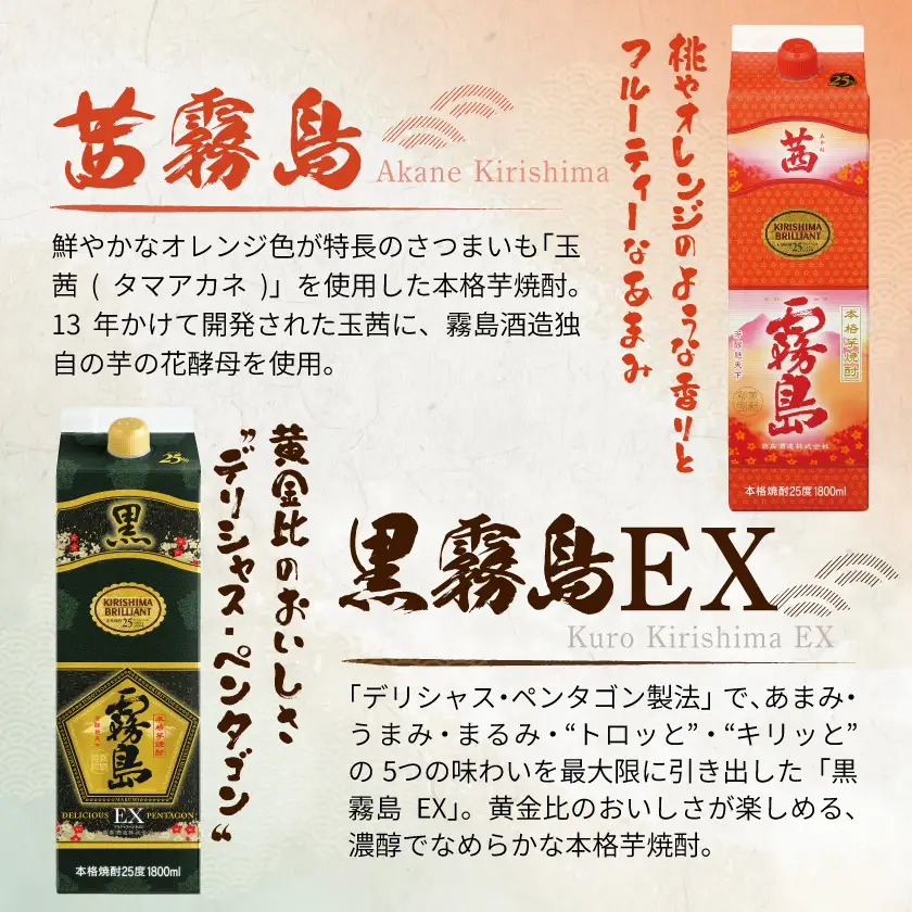彩り鮮やか25度・20度焼酎 1.8Lパック6種6本≪みやこんじょ特急便≫〔AF-82-014-Q〕_(都城市) 焼酎 パック 25度 20度 芋焼酎 都城酒造 霧島酒造