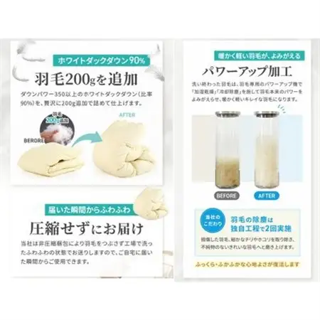 シングル羽毛布団 打ち直しリフォーム 本掛け セット 他社製品可 贅沢足し羽毛200g追加立体キルト【1506379】