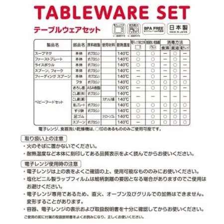 ミキハウス　テーブルウェアセット  (T50)_雑貨・日用品 ベビー用品    雑貨・日用品 グラス・カップ 食器   雑貨・日用品 スプーン・フォーク・ナイフ 食器   雑貨・日用品 皿・椀 食器 _【1504413】