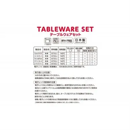 ミキハウス　テーブルウェアセット  (T30)_雑貨・日用品 ベビー用品    雑貨・日用品 グラス・カップ 食器   雑貨・日用品 スプーン・フォーク・ナイフ 食器   雑貨・日用品 皿・椀 食器 _【1504414】
