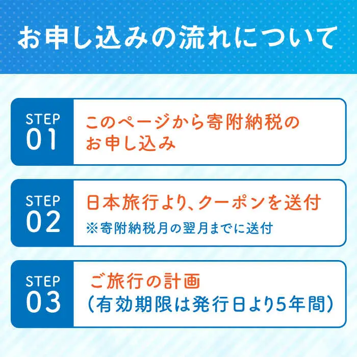 佐賀県 地域限定旅行クーポン60,000円分 / 佐賀県 / 日本旅行 [41AAAB003]