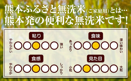 【6ヶ月定期便】熊本ふるさと無洗米 5kg 《お申し込みの翌月から出荷》