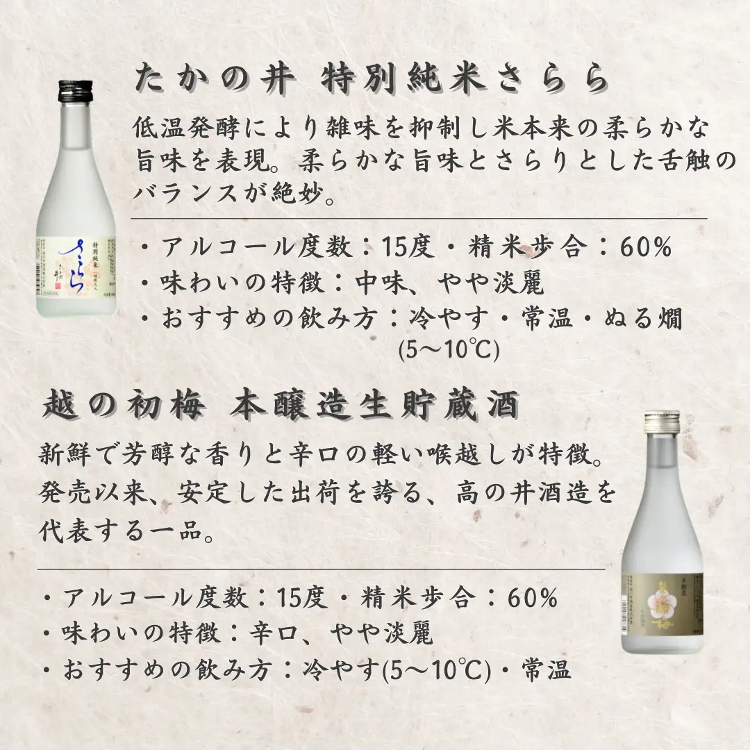 日本酒飲み比べ 300ml 6本セット 高の井酒造