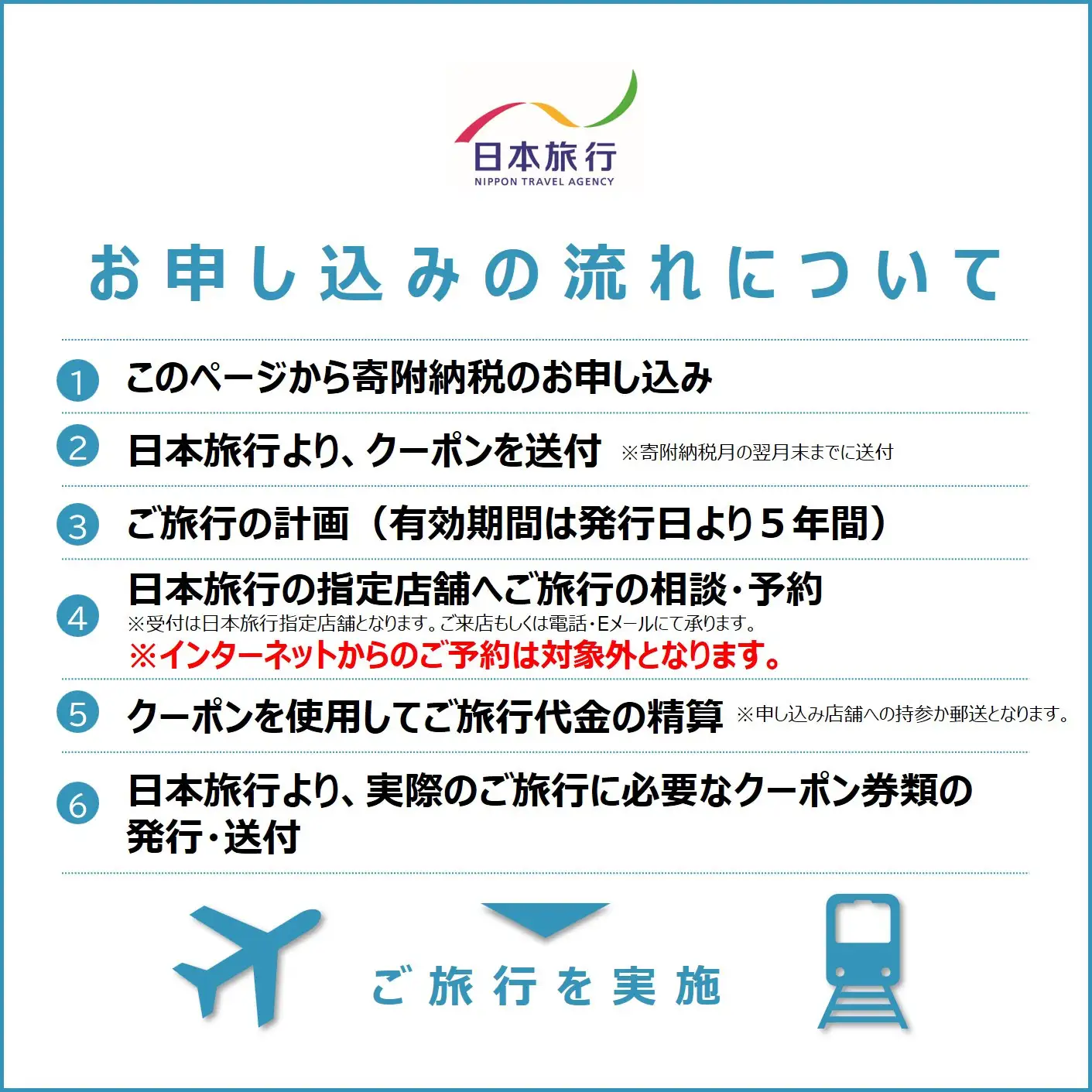 京都市 日本旅行 地域限定旅行クーポン3万円分｜旅行 宿泊 ホテル 旅館 人気ホテル