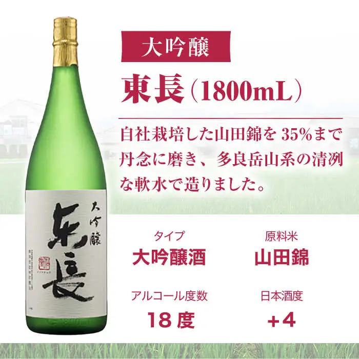 日本酒 大吟醸東長 NAH070 日本酒