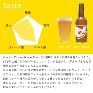 新居浜初 クラフトビール ヒメビール 2種飲み比べ セット 330ml×6本 Niihama Beverage 愛媛果汁食品
