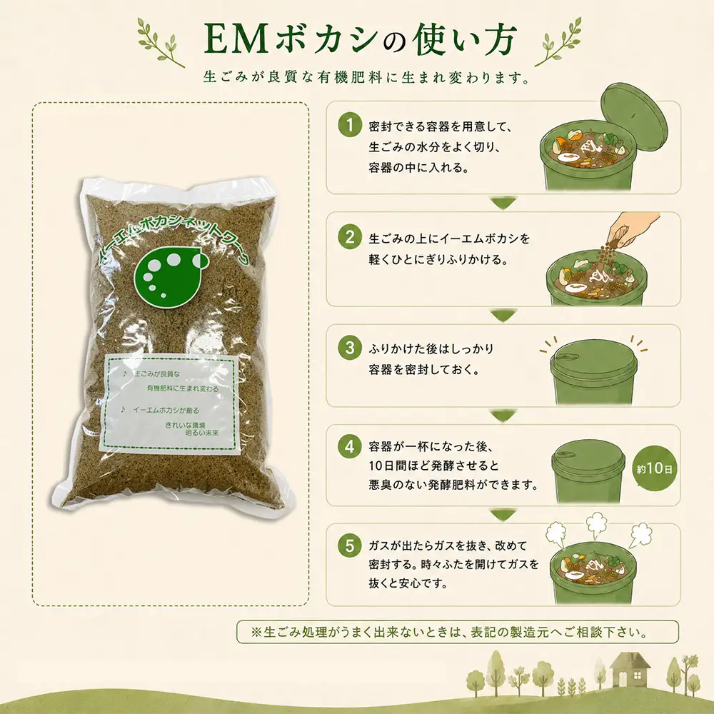 EM石けん ＆ EMボカシ セット ＜ 福祉事業所 ポパイの家 ＞ ／ 石鹸 せっけん 石けん 洗濯 洗濯用石けん EM石鹸 EMせっけん EM石けん EMぼかし EM製品 農業 堆肥 お洗濯 生ごみ 生ゴミ 肥料 畑 追肥 元肥 野菜 家庭菜園 ガーデニング