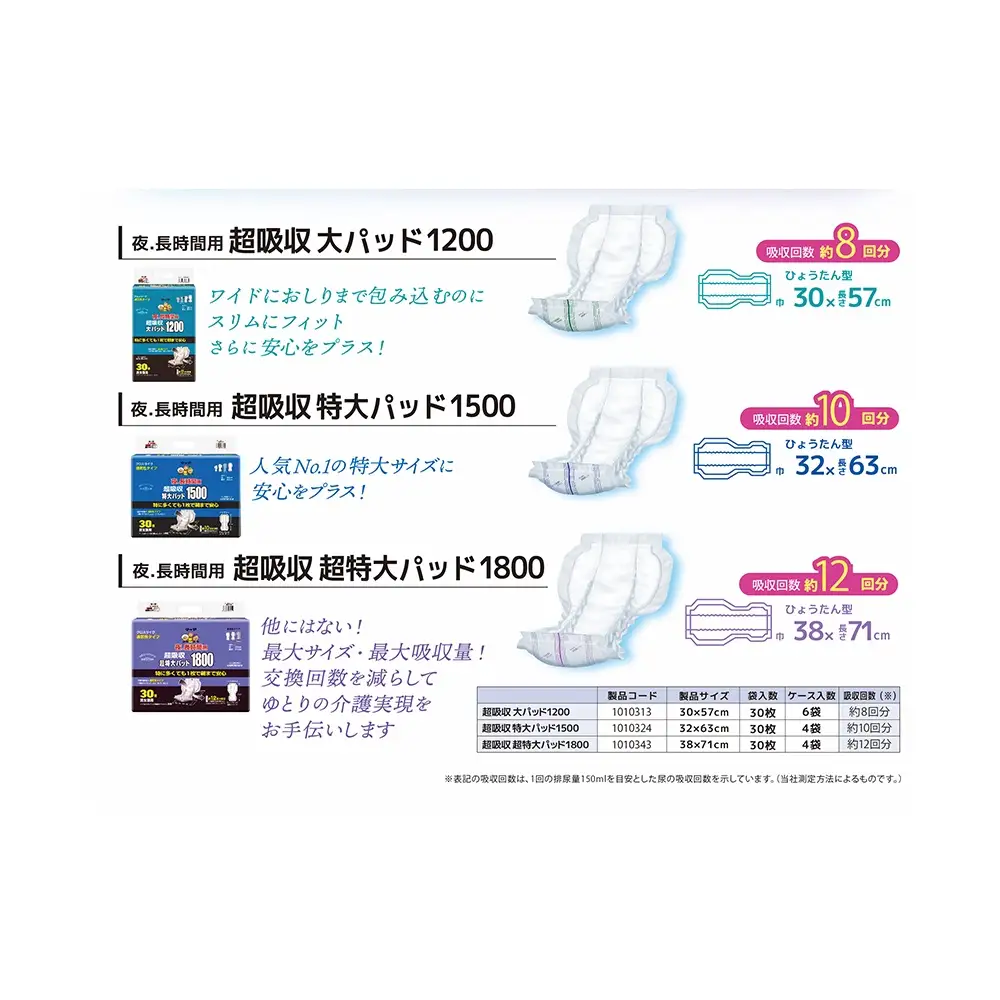 マーヤ 超吸収 超特大パッド 1800 （約12回分 / 大人用尿とりパッド1800ml / 夜・長時間用） 紙おむつ 大人用 日用品 消耗品 ケース