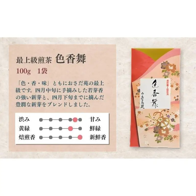 お茶 遠州森の茶堪能セット おすすめ 緑茶 お茶