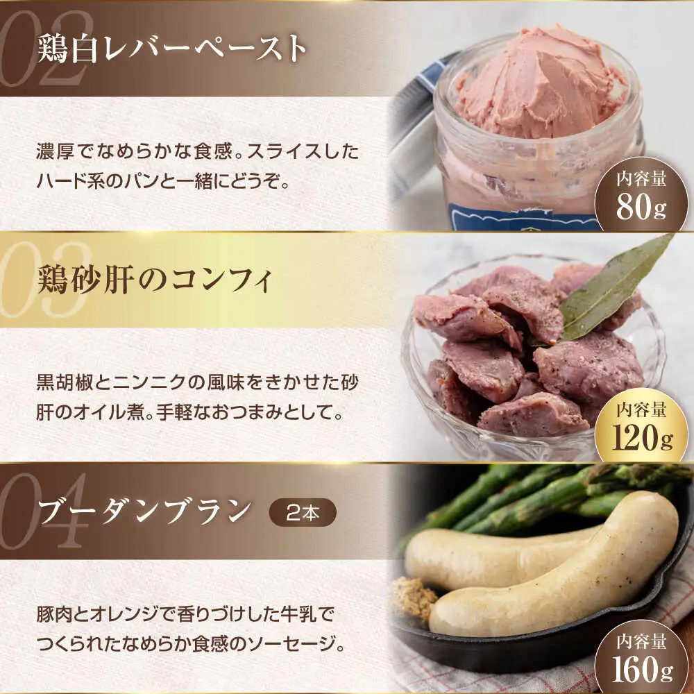 【全3回定期便】ニセコシャルキュトリーセット 7点 生ハム ソーセージ ウインナー ブロック 手作り おつまみ 冷蔵配送 北海道 [AJAI020]