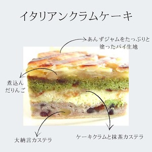 渋皮栗入りガトーショコラ・イタリアンクラムケーキセット ケーキ
