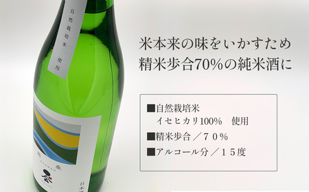 武田酒造 「媛一会 周桑 syusou」 自然栽培米 純米酒 720ml 四合瓶　日本酒
