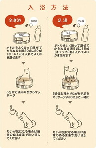 那須温泉「いぬのゆ」500ml×3本 〔B-105〕｜犬用 犬 いぬ 入浴剤 温泉 天然 お風呂 おふろ 那須 栃木県 那須町