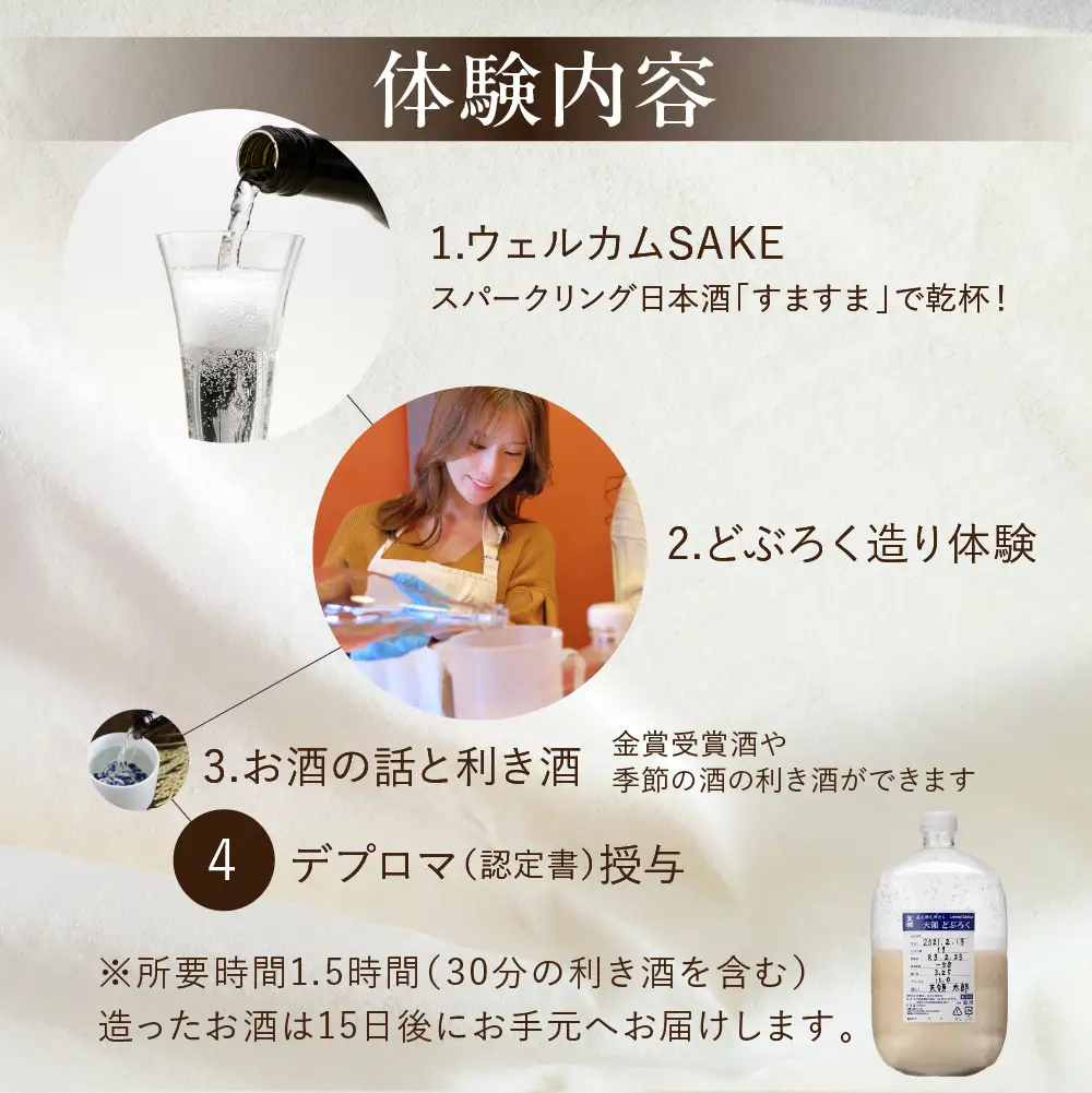 【天領酒造】どぶろく体験ツアー チケット 1枚（１名様分）【2-T】