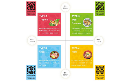 日本酒 清酒 桜うづまき 純米吟醸酒 凛然 720ml 愛媛さくらひめシリーズ 地酒