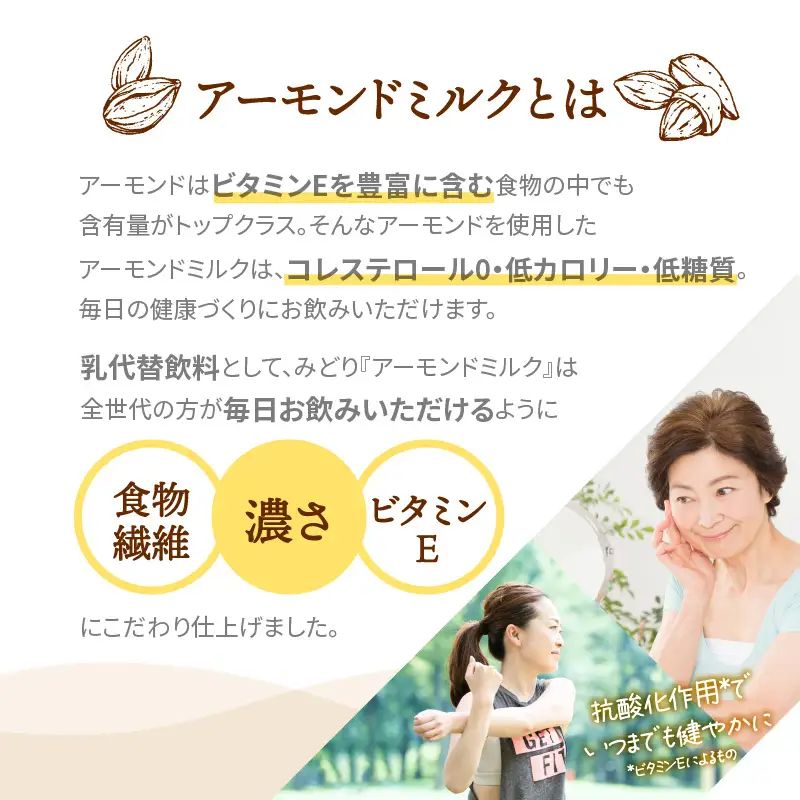 みどりアーモンドミルク 砂糖不使用 1000ml×6入×2ケース（計12本） I07008