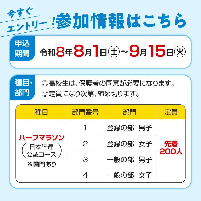 第46回 ランニング桜島 出走権（ハーフマラソン）【先着200名】 K224-001_01
