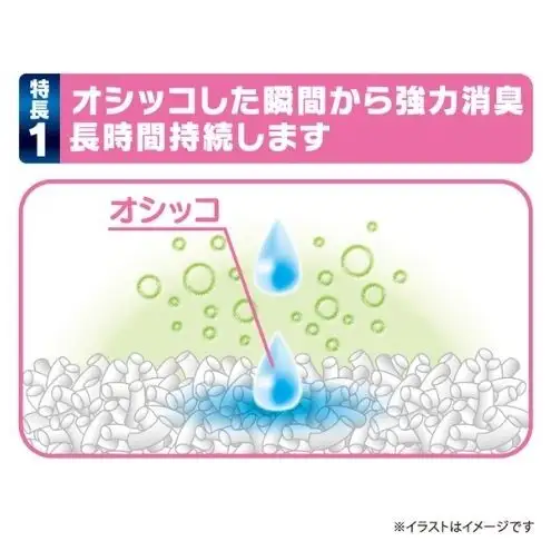 猫砂 デオサンド 複数ねこ用 紙砂 10L×5袋 消臭 猫砂