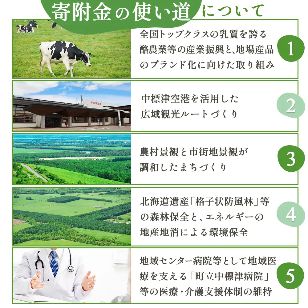 中標津町への応援寄附 10,000円(返礼品なし)【10005】