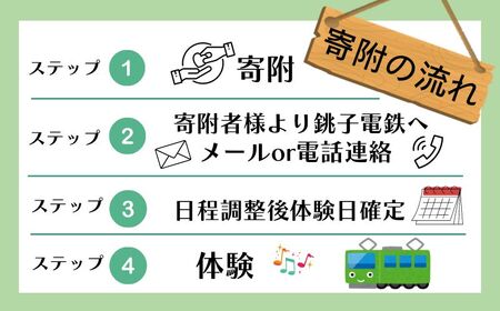 電鉄貸切 ヘッドマーク装着体験 体験チケット