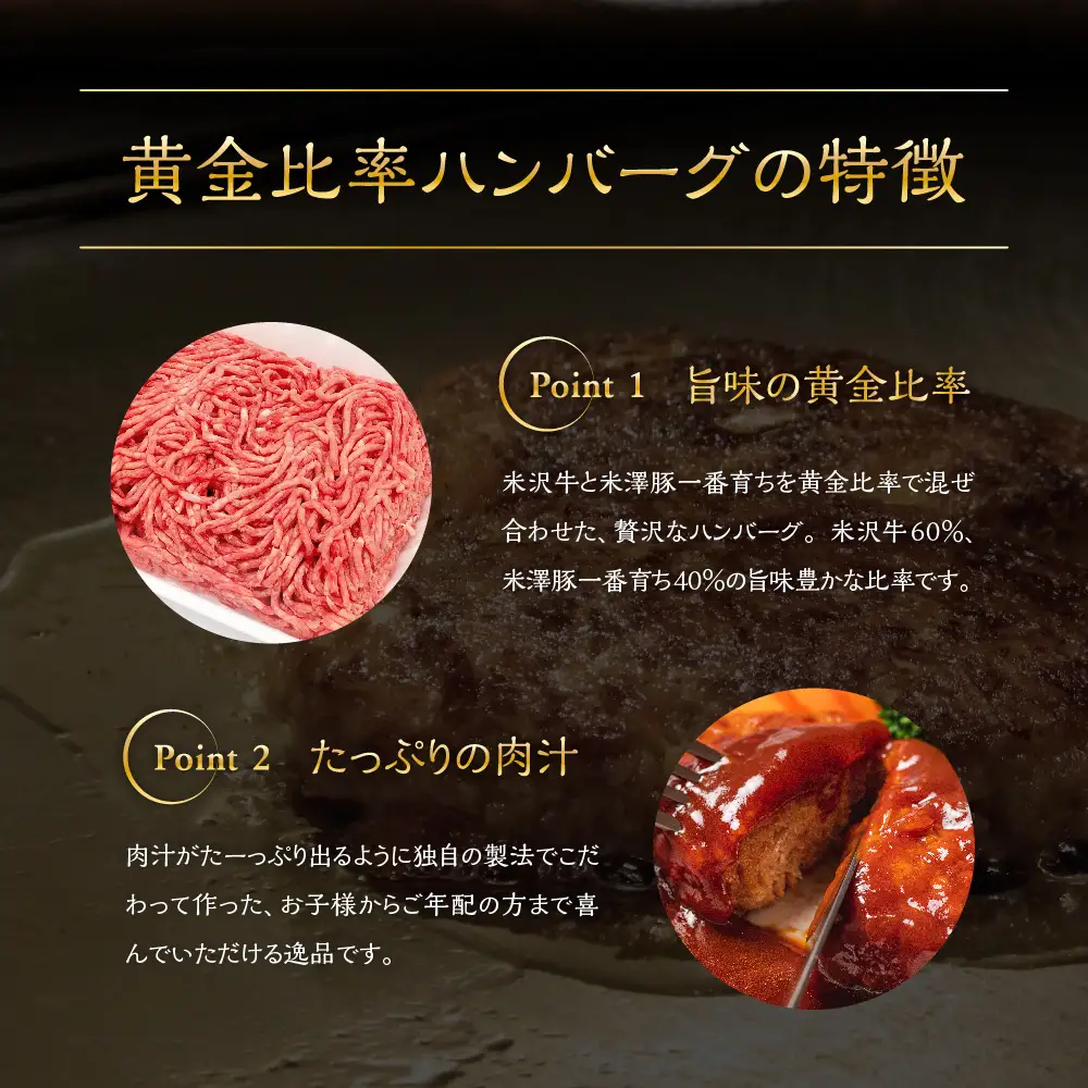 米沢牛＋米澤豚一番育ちの黄金比率ハンバーグステーキ 100g×8個入り 牛肉 和牛 ブランド牛 豚肉 ブランド豚 肉料理 惣菜 便利 な 小分け お取り寄せグルメ 冷凍 山形県 米沢市