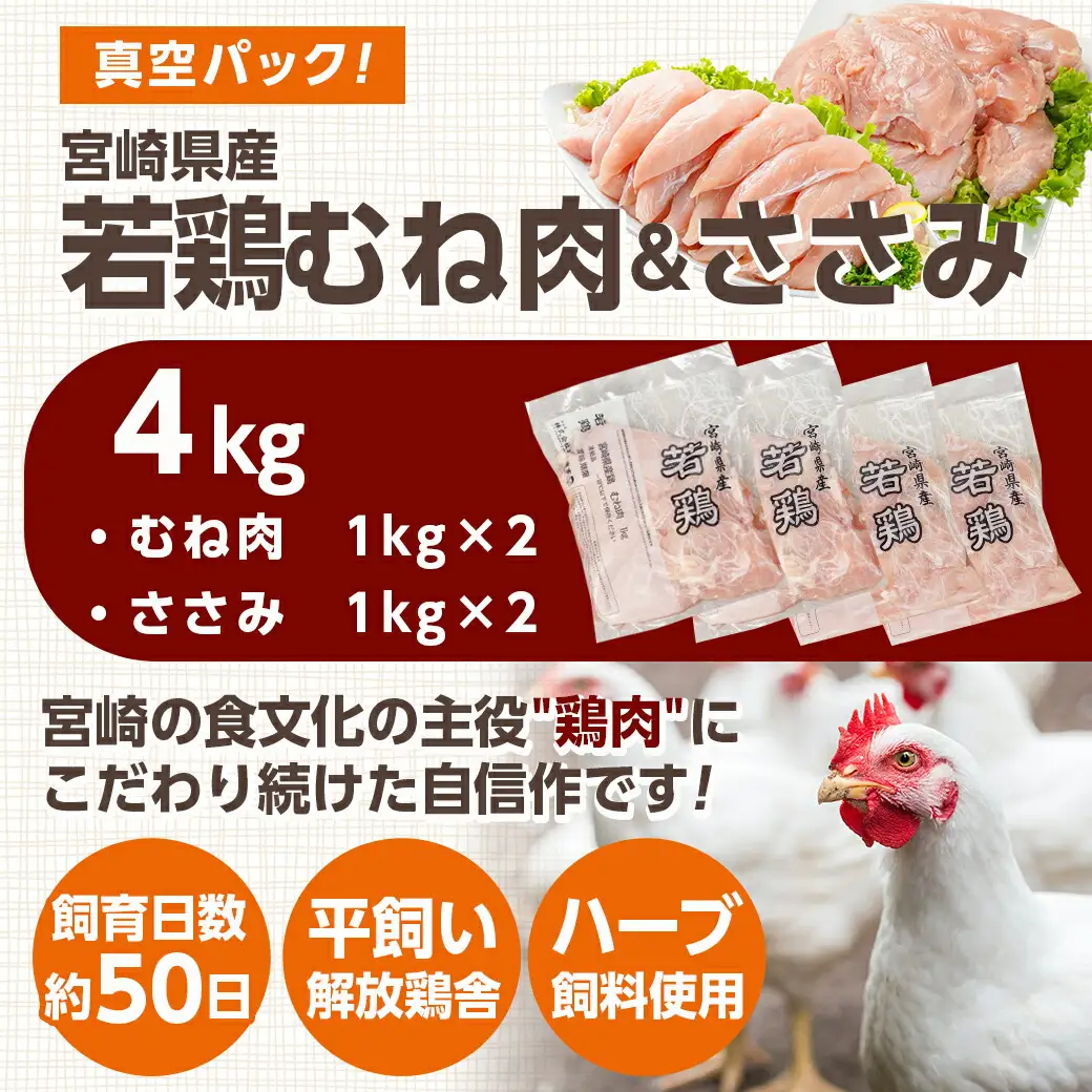 宮崎県産若鶏 むね肉&ささみのヘルシーセット(4kg)〔11-G3-006〕_(都城市) 若鶏 鶏肉 真空 むね肉 ささみ ヘルシー 平飼い ハーブ やわらかく ふっくら ジューシー サラダ メイン