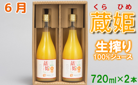 [定期便] 訳ありミカンとジュース (4月・6月・8月)【まんぞくコース】【今村農園】 3回 頒布会 ＜107-803＞