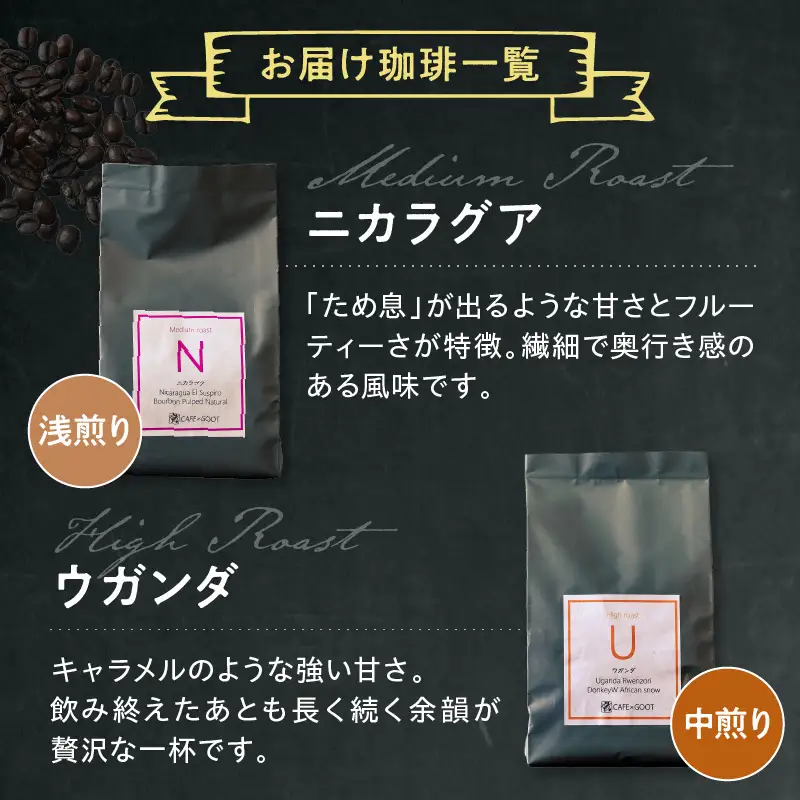 ドリップタイプ フルーティな酸味を堪能する 珈琲 BOX 100g×4種