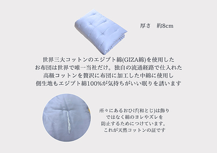 お使いの寝具に乗せるだけで寝心地ＵＰ　天然綿マットレストッパ―(ブルー)【CW111W1】