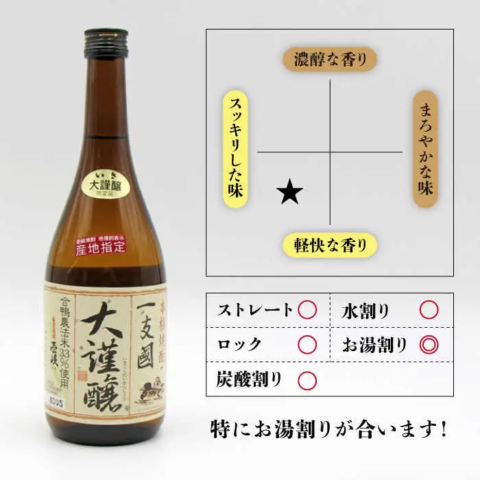 【全2回定期便】壱岐スーパーゴールド22度と合鴨農法米　大謹醸《壱岐市》【天下御免】焼酎 壱岐焼酎 麦焼酎 酒 アルコール [JDB370]