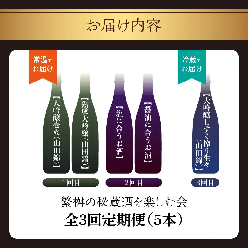 【頒布会3回】繁桝の秘蔵酒を楽しむ会（10月・12月・2月発送） 日本酒 お酒 酒 地酒 大吟醸 山田錦 飲み比べ 定期便 数量限定 期間限定 015-T001