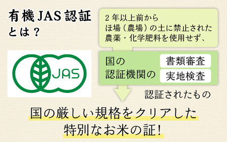 【先行予約】【3ヶ月連続お届け】【令和8年産 新米】有機JAS認証 オーガニックコシヒカリ 玄米 5kg×3袋×3ヶ月（計45kg）【2026年10月から順次発送】