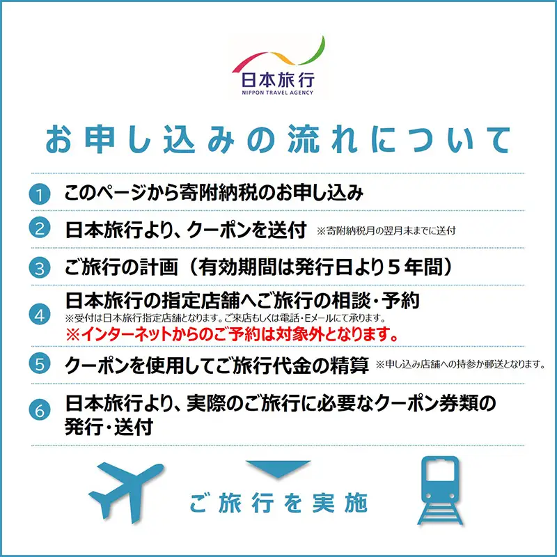 地域限定旅行クーポン30,000円分 日本旅行 トラベルクーポン 納税チケット 旅行 宿泊券 ホテル 観光 旅行 旅行券 交通費 体験 宿泊 夏休み 冬休み 家族旅行 ひとり旅 カップル 夫婦 親子 北海道旅行 F6S-140