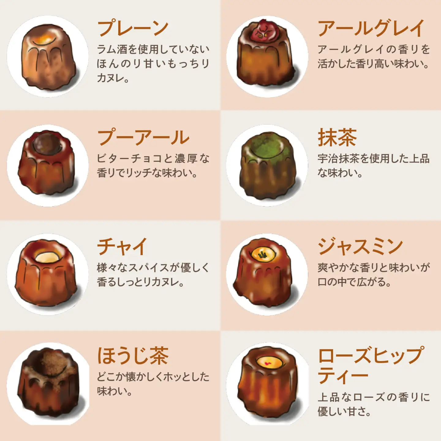 【Penheur】 ティーカヌレ ８個入り / カヌレ