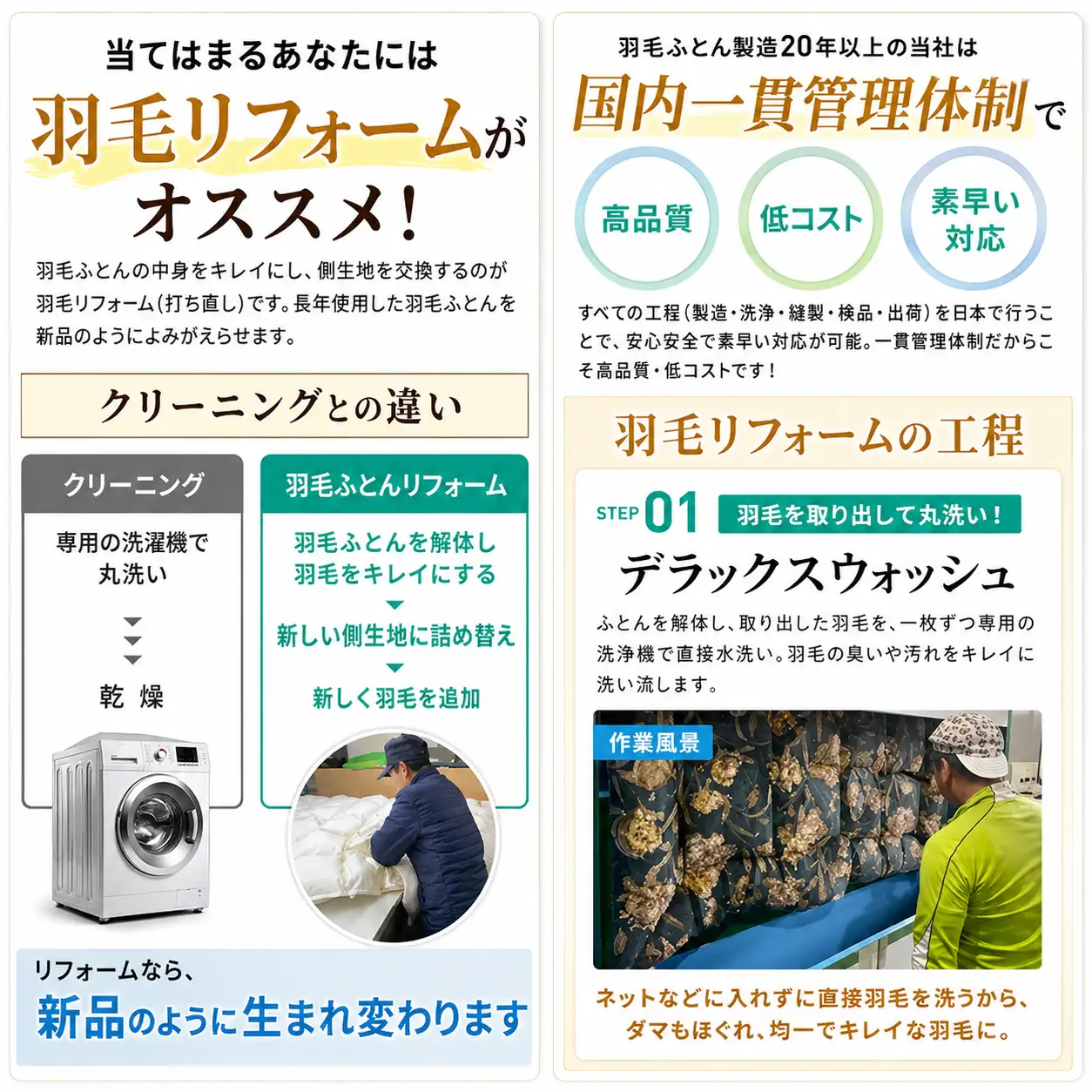 羽毛布団 打ち直しリフォーム シングル クリーニング 他社製品可 贅沢足し羽毛200g