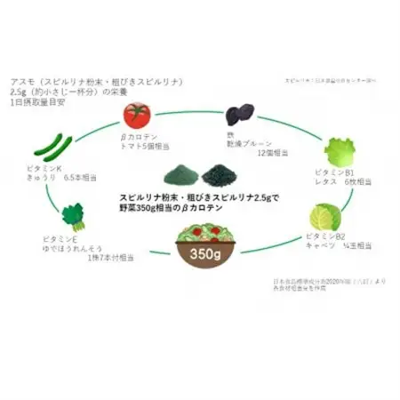 純国産 アスモ(スピルリナ)粉末30g_惣菜・加工品   _【1528568】