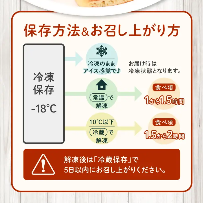 噂の生どらバラエティセット10個入( 小倉 プリン 抹茶 珈琲 チョコ )【 生どら どら焼き 5種 各2個 合計10個 お菓子 詰め合わせ セット 個包装 ふわふわ 特製クリーム スイーツ 洋風どら焼き 冷凍配送 おやつ 茶菓子 おしゃれ 贈り物 ギフト プレゼント お土産 】